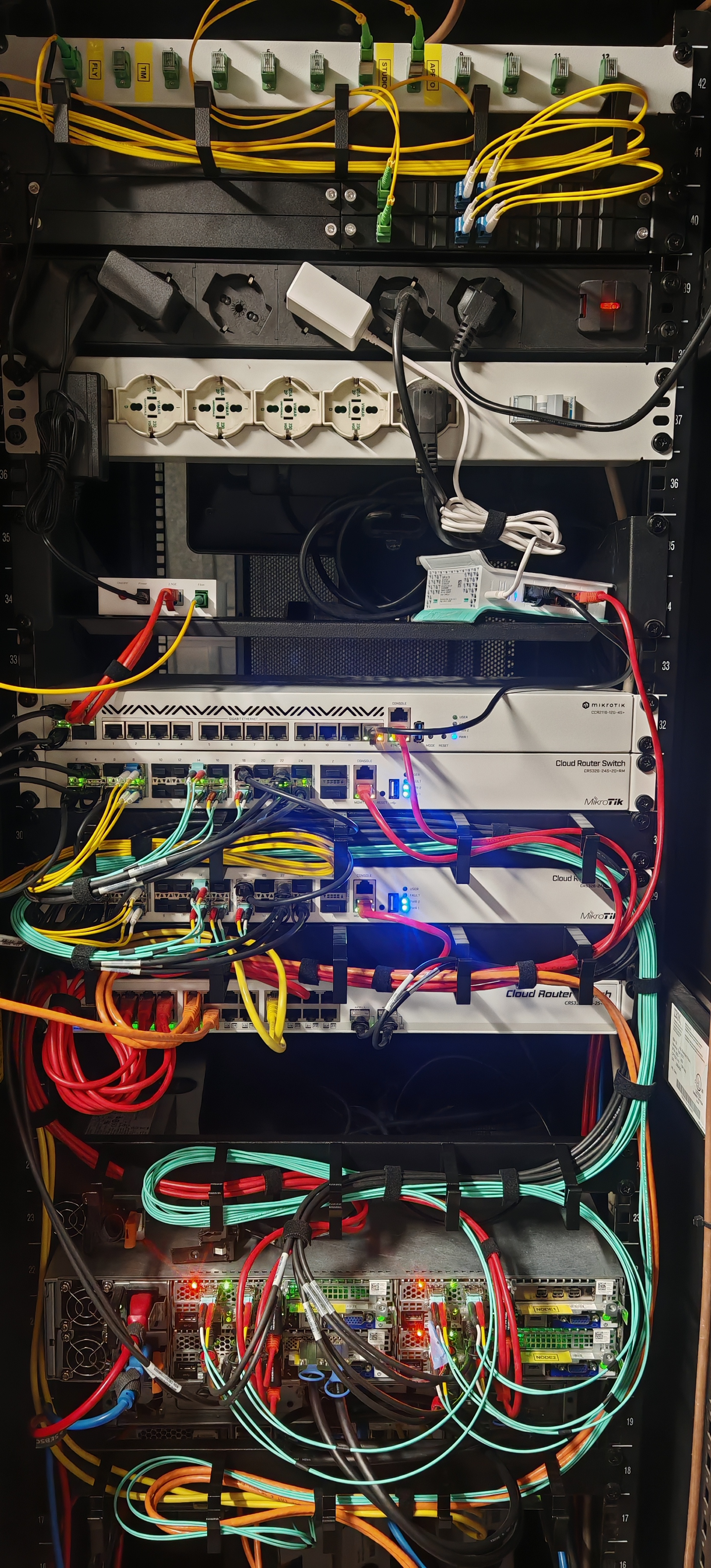 The Garage Datacenterโข โ a rack full of MikroTik gear, patch panels, and questionable cable management